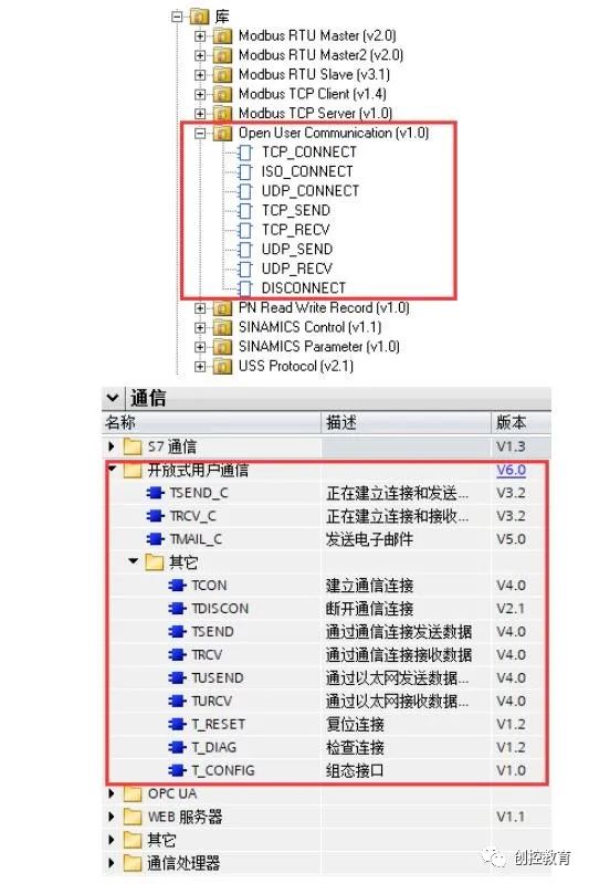 【干货分享】基于西门子PLC的Socket通信深度剖析