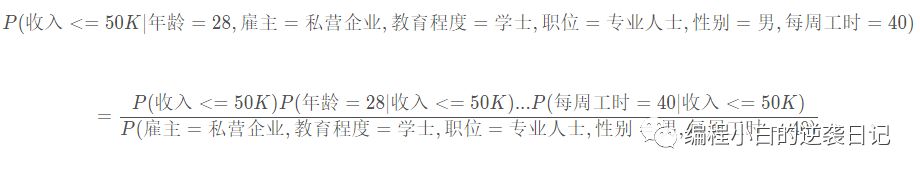 小白的机器学习笔记系列 之五 - 朴素贝叶斯分类