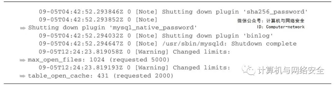 Linux | 使用日志系统监控