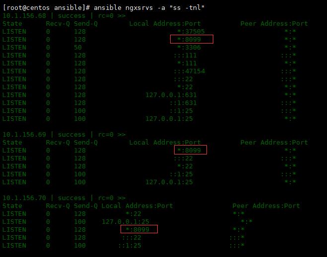 看完这243张图片，轻松掌握 Ansible ！