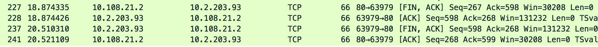 TCP/IP 和 HTTP不了解？看完这篇文章，网络知识就全懂了