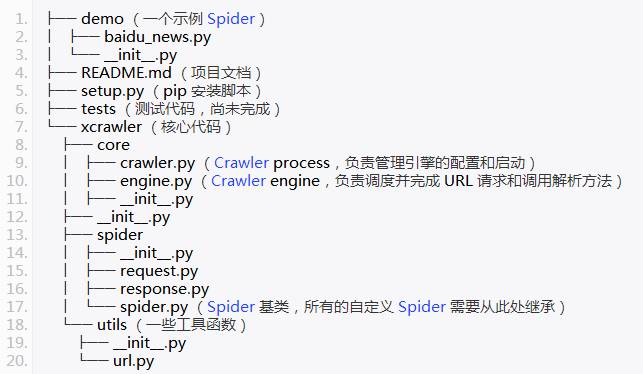 干货|500行Python代码构建一个轻量级爬虫框架（大神）