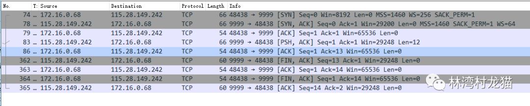 深入理解TCP/IP协议-TCP建立与终止连接