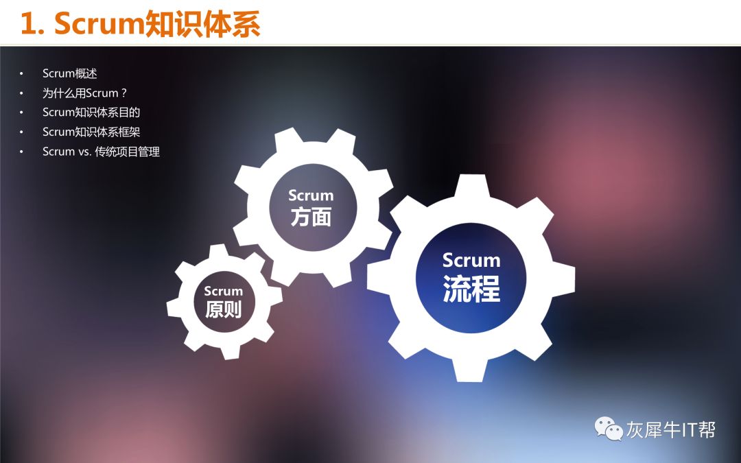 学Scrum的什么内容才能较好的实施敏捷和交付项目？