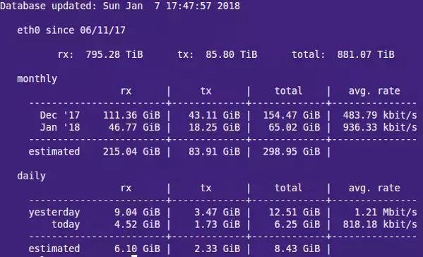 30 个 必知的 Linux 系统监控工具|附演示截图