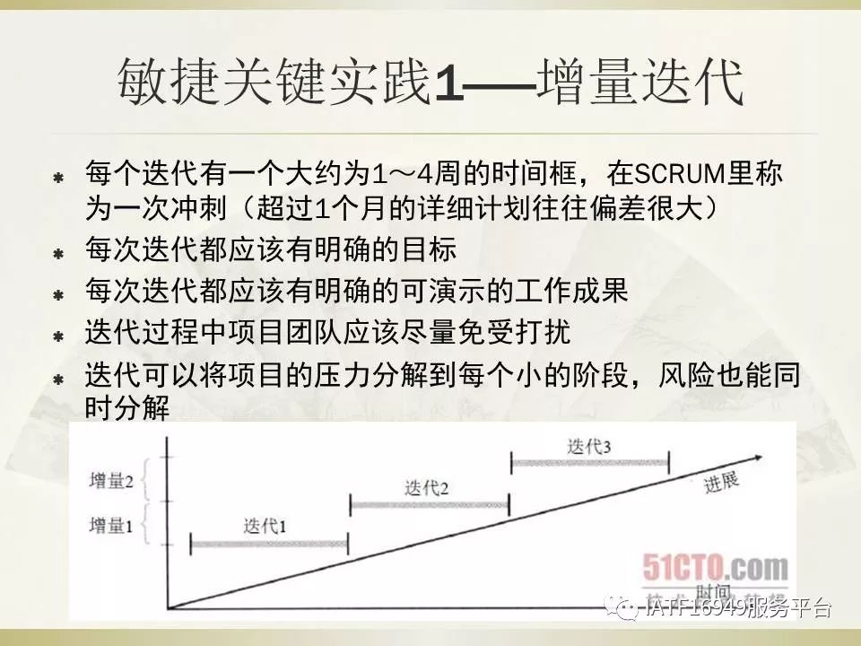 干货｜一文读懂Scrum敏捷项目管理