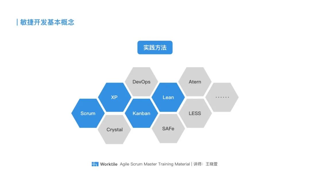 Scrum模拟微信看一看“疫情专区”的敏捷开发过程