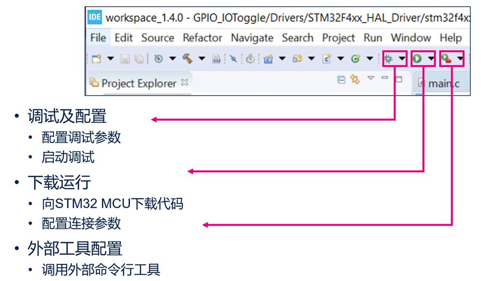 傻瓜式教程：如何使用“多合一”开发工具STM32CubeIDE