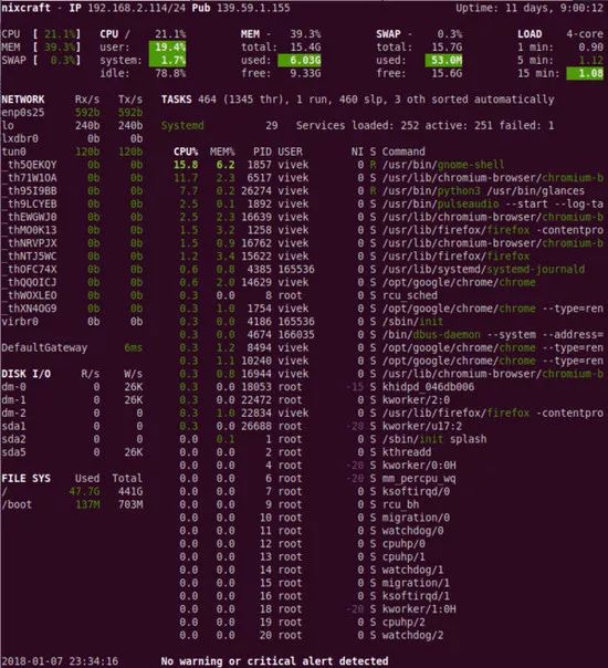 这30个Linux系统监控工具，每个系统管理员都应该知道