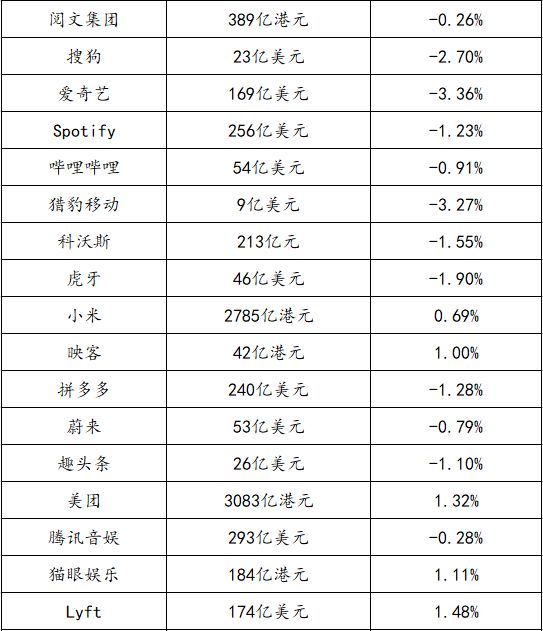 腾讯宣布开源三大开发工具；国内首个5G营业厅正式落地北京丨【每日播报】