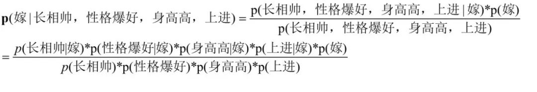 一文轻松get朴素贝叶斯算法，以及女朋友