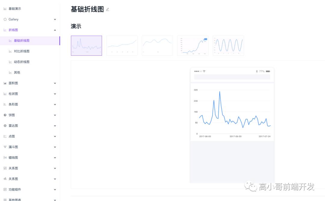 前端常用开发工具【愚人节快乐】