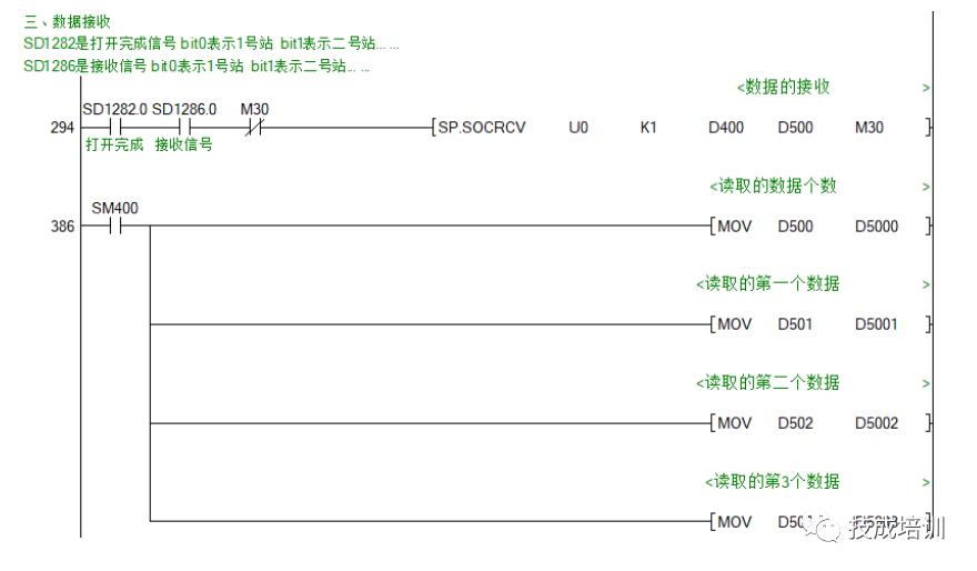 三菱Q系列Socket通讯（套接字通讯）讲解