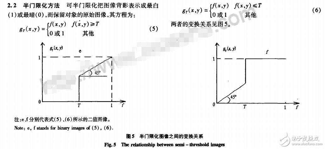 OpenCV的烟叶图像处理技术分析