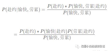 小白的机器学习笔记系列 之五 - 朴素贝叶斯分类