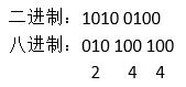 C语言关键字及进制的转换你都知道吗？