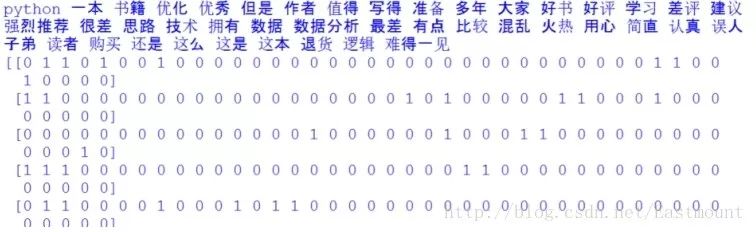 【重要】朴素贝叶斯分类器详解及中文文本舆情分析（附代码实践）