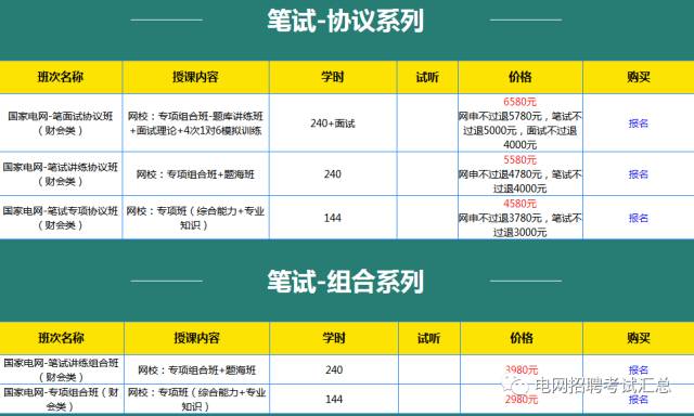 上岸打卡|数据结构与算法自测