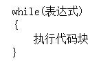 速收藏 | 学习C语言最需要记住的基础知识！！