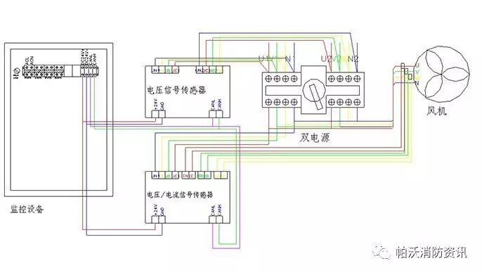 帕沃消防设备电源系统监控系统概述