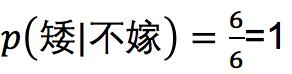 这个男人嫁还是不嫁？懂点朴素贝叶斯(Naive Bayes)原理让你更幸福