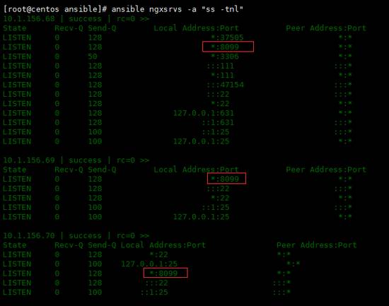 学习 Ansible Playbook，有这篇文章就够了！