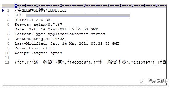 缓存技术之二Nginx的反向代理缓存