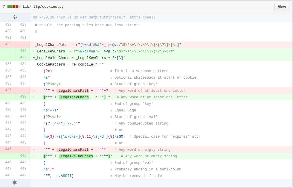 Django CSRF Bypass (CVE-2016-7401) 漏洞分析