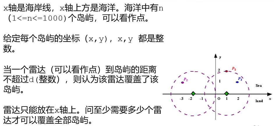 GreedyAlgorithm（贪心算法）