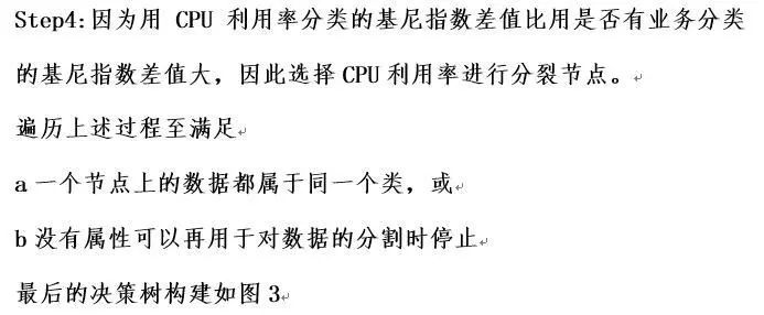 智能运维：系统监控数据异常检测——随机森林篇