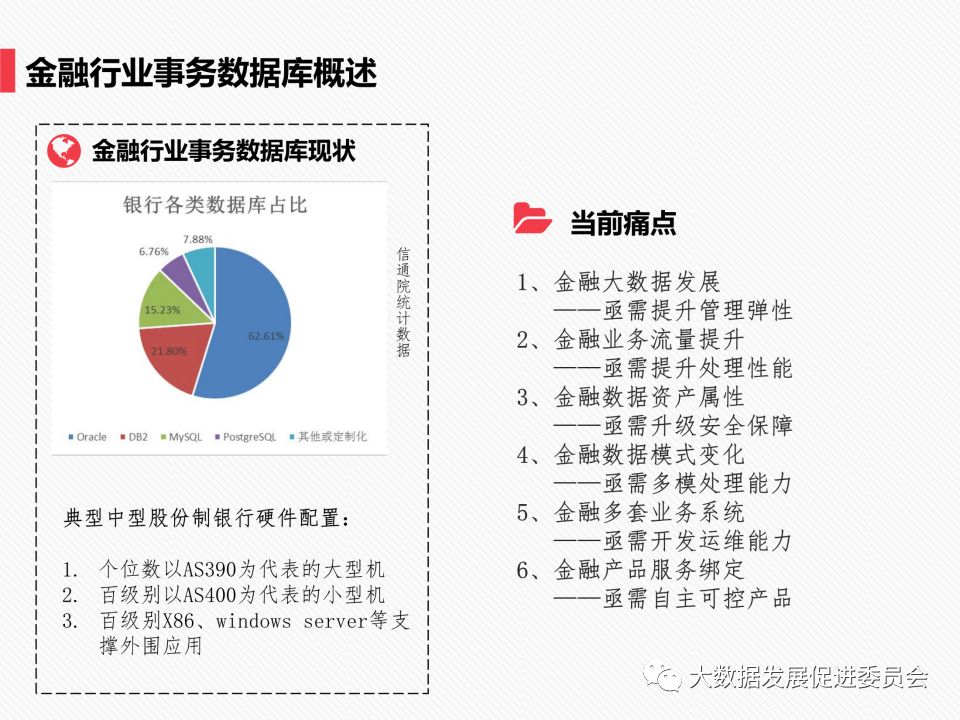 PPT | 中国信息通信研究院工程师马鹏玮：金融分布式事务数据库白皮书和标准解读