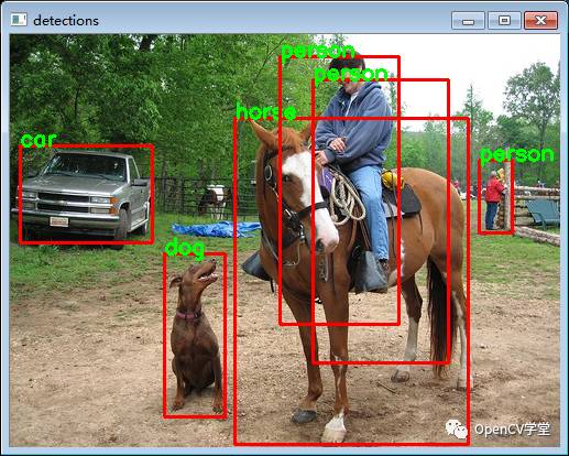 OpenCV3.3 深度学习模块-对象检测演示