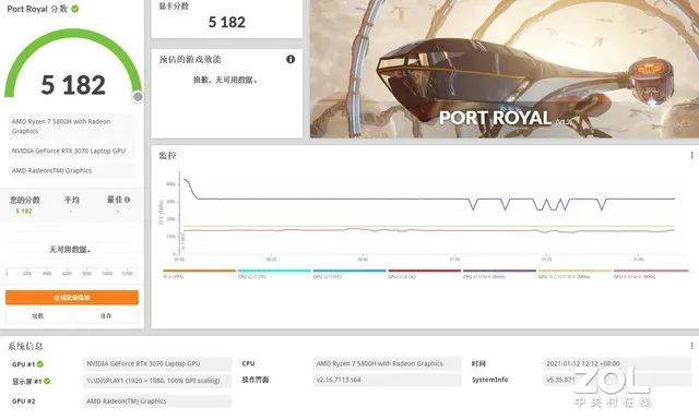 真·光追显卡！RTX 3060/3070性能测试