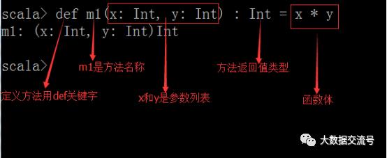 scala基础