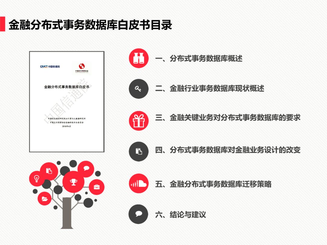 PPT | 中国信息通信研究院工程师马鹏玮： 金融分布式事务数据库白皮书和标准解读