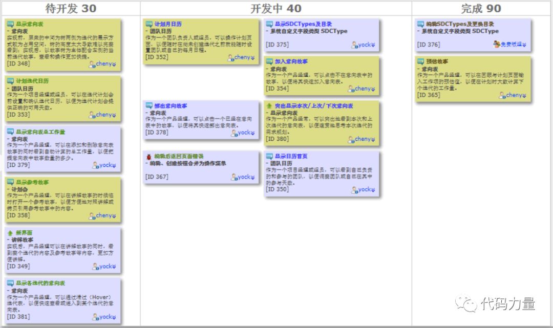 重新理解敏捷开发（下）