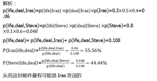 分类(三)：朴素贝叶斯