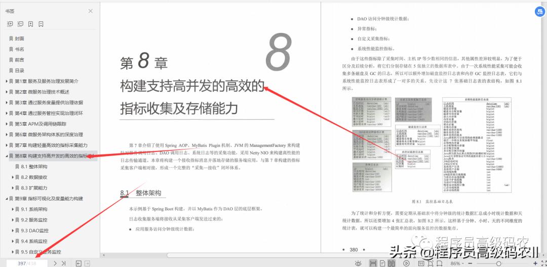 华为高级技术专家多年经验分享微服务治理体系、架构及实践文档