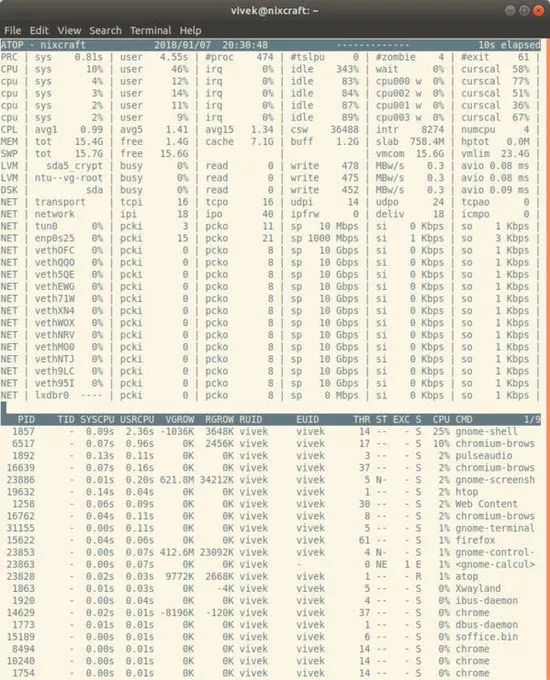 这30个Linux系统监控工具，每个系统管理员都应该知道