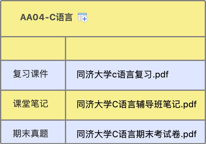 我觉得吧，C语言也没那么难……