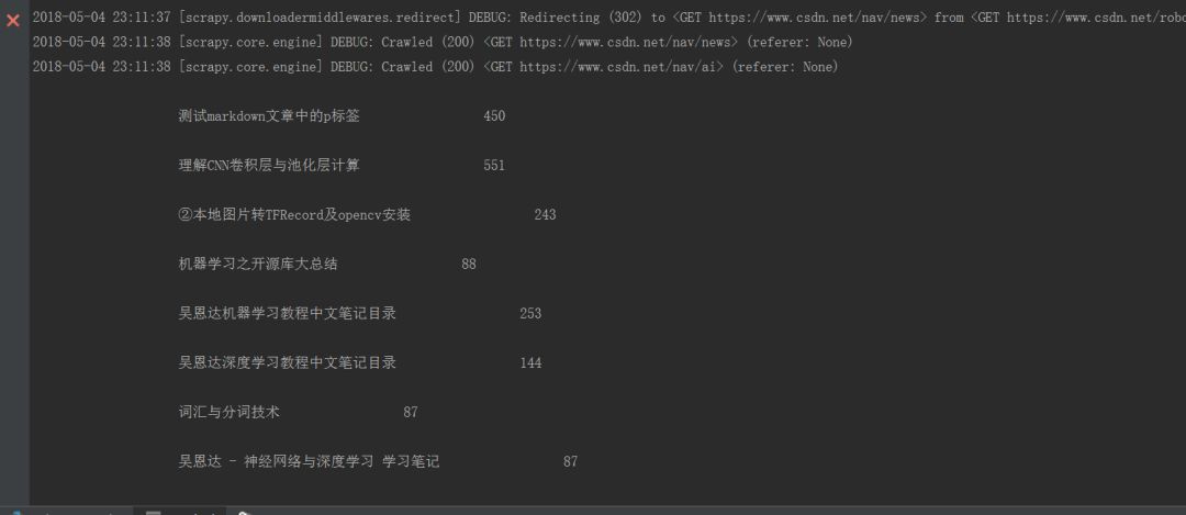 爬虫篇 | 高级爬虫( 二):Scrapy爬虫框架初探