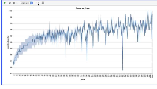 GitHub标星2400，Netflix开源笔记本工具Polynote：Scala、Python和SQL等多语言操作