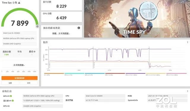 真·光追显卡！RTX 3060/3070性能测试