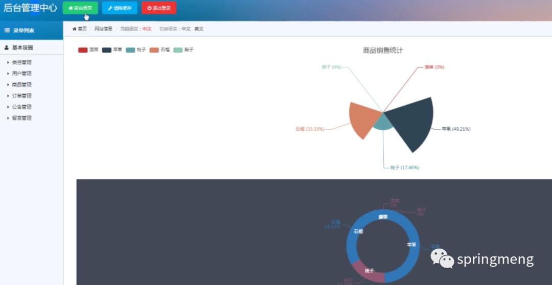 开源10个Springboot项目【源码+视频+讲义】快速提高