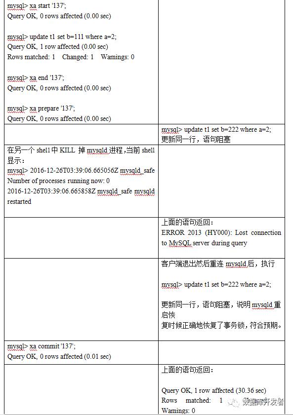 MySQL 分布式事务锁恢复机制探究