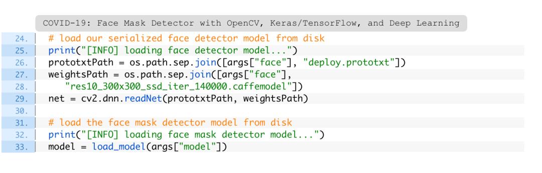 牛逼！大神用OpenCV/Keras/TensorFlow实现口罩检测