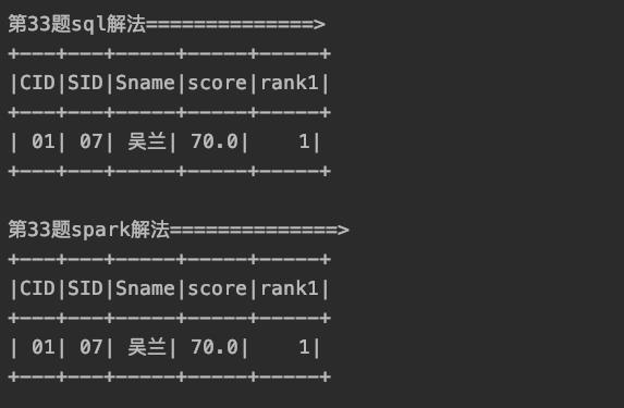 分别用SQL和Spark(Scala)解决50道SQL题