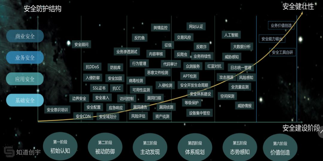 【每周精选】能不能给我解释一下非对称加密？