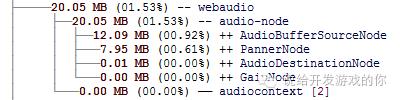 理解Unity WebGL中的内存模型