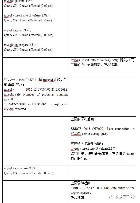 MySQL 分布式事务锁恢复机制探究